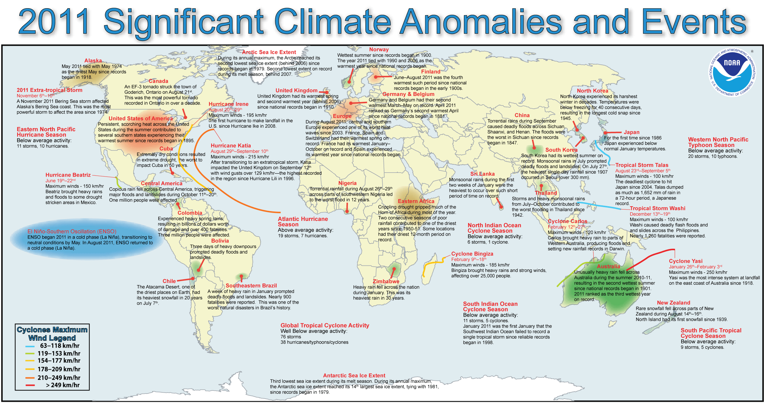Fuente NOAA
