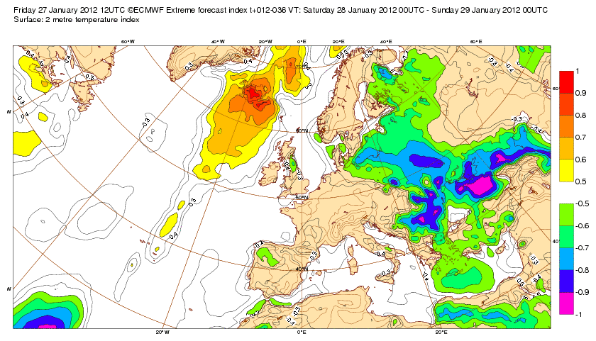 EFIs de T2m, temperatura a dos metros, sobre Europa a varios días vista: 28 de enero
