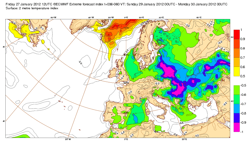 EFIs de T2m, temperatura a dos metros, sobre Europa a varios días vista: 29 de enero EFIs de T2m, temperatura a dos metros, sobre Europa a varios días vista: 29 de enero
