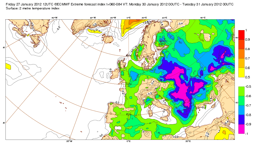 EFIs de T2m, temperatura a dos metros, sobre Europa a varios días vista: 30 de enero EFIs de T2m, temperatura a dos metros, sobre Europa a varios días vista: 30 de enero