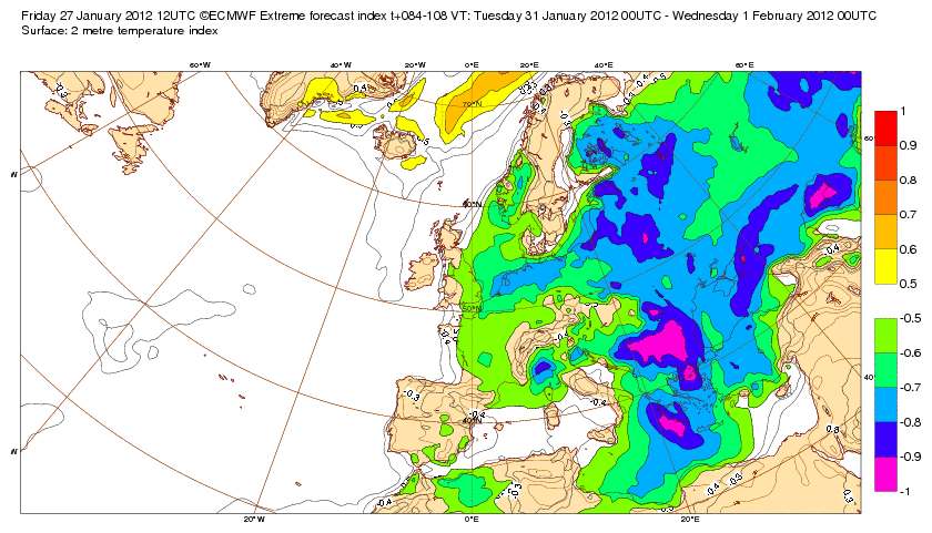 EFIs de T2m, temperatura a dos metros, sobre Europa a varios días vista: 31 de enero EFIs de T2m, temperatura a dos metros, sobre Europa a varios días vista: 31 de enero