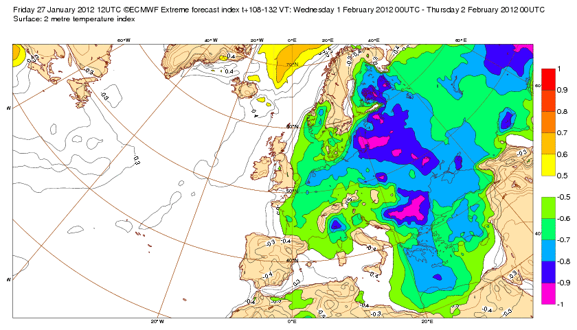 EFIs de T2m, temperatura a dos metros, sobre Europa a varios días vista: 1 de febrero EFIs de T2m, temperatura a dos metros, sobre Europa a varios días vista: 1 de febrero
