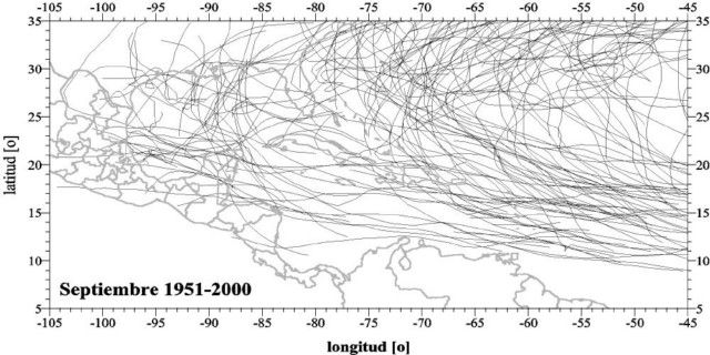 Figura 3.- Trayectorias de huracanes en el mes de septiembre durante el período 1951-2000 en el Atlántico tropical. Figura 3.- Trayectorias de huracanes en el mes de septiembre durante el período 1951-2000 en el Atlántico tropical.