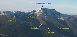 Se determina la evolución cronológica glaciar en la Sierra de Guadarrama