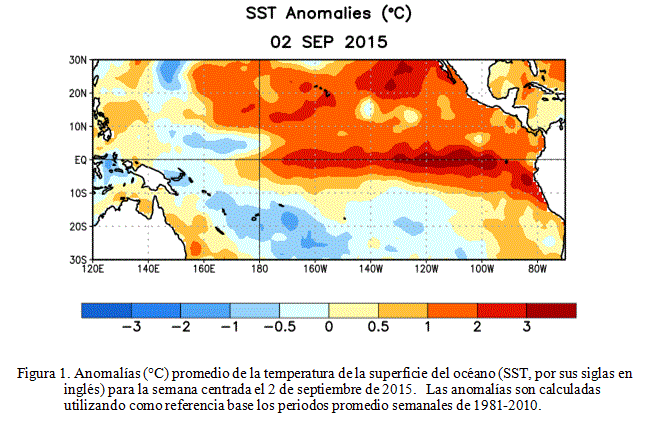 Estado de El Niño a 10 de sept. 2015