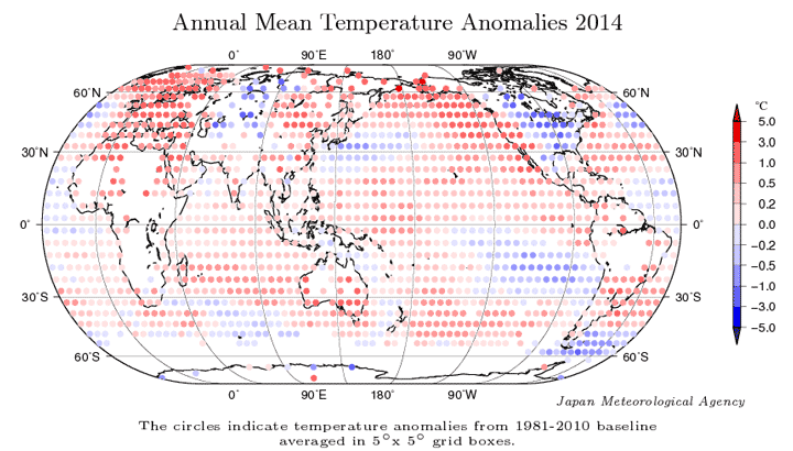 Comparación de las anomalías térmicas medias de 2014, el año más cálido en los registros, y las de 1998, el anterior más cálido. Crédito: JMA.JMA es uno de los cuatro grupos principales que utilizan mediciones terrestres y de satélites para calcular la temperatura media del planeta. Los otros tres son la NASA y la NOAA de los EE.UU. y el Centro Hadley en el Reino Unido Hay sutiles diferencias en la forma en que analizan los datos de temperatura, pero por lo general hay un amplio acuerdo, especialmente la tendencia al alza de las temperaturas durante el siglo pasado.Se espera que los otros grupos liberen sus datos en las próximas semanas y confirmen que 2014 fue de hecho el año más caluroso de la historia. Y algunos científicos piensan que podría ser aún más cálido antes. Fuertes vientos alisios en el Pacífico probablemente han tenido un efecto moderador de la temperatura media global, permitiendo al océano almacenar más calor, pero se espera que estos vientos se debiliten en el futuro próximo, como parte de una fluctuación natural.Fuente:  Climate- Central http://www.climatecentral.org/