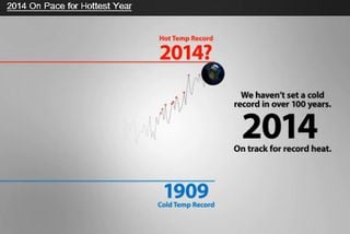 2014: hacia el año más cálido en los registros. Vídeo