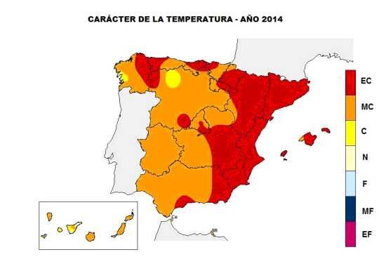 2014, Segundo Año Más Cálido Desde Que Se Tienen Registros Evolución de las temperaturas a lo largo de 2014