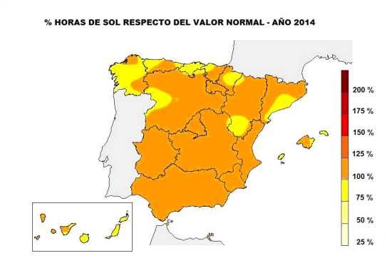 2014, Segundo Año Más Cálido Desde Que Se Tienen Registros Insolación