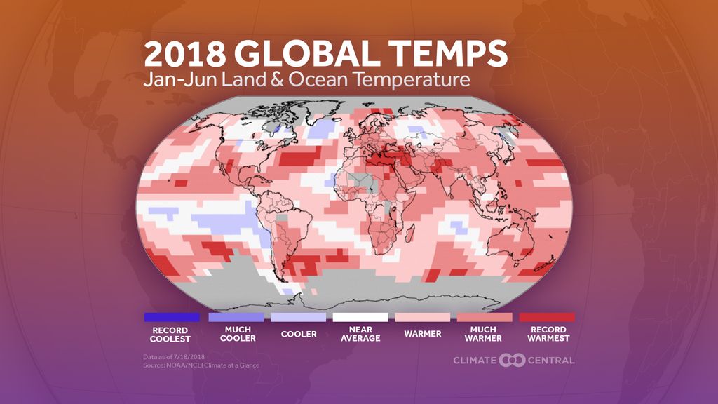 2018: Calor Global, El 4 Más Cálido Hasta Ahora