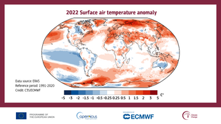 2022: el 5º año más cálido a nivel mundial y el 2º año más cálido en Europa