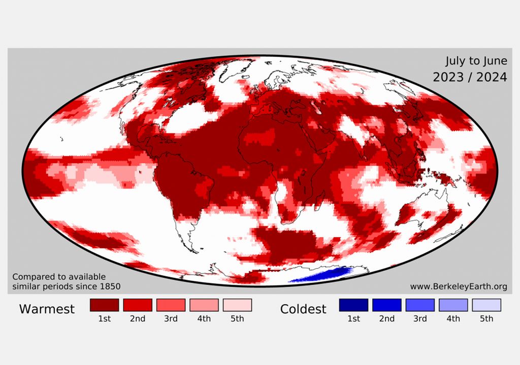 Temperaturas julio 23 a junio 4