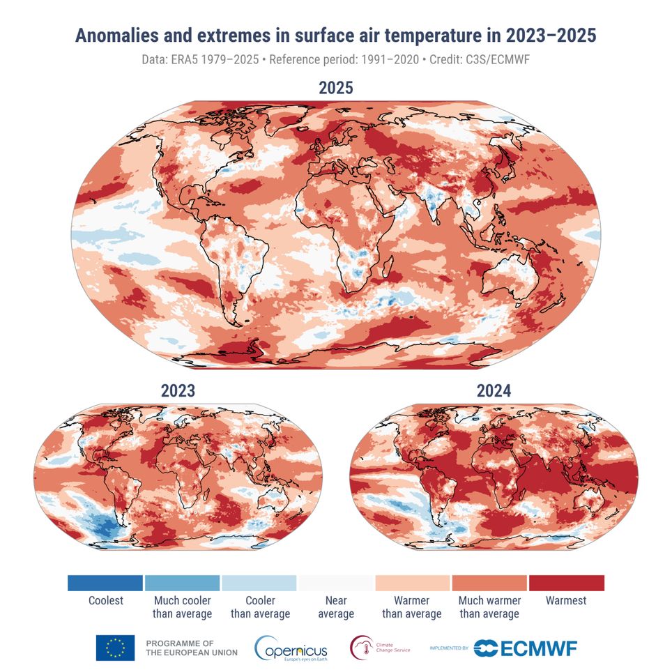 Anomalies et extrêmes de la température de l’air en surface pour 2025, 2023 et 2024. Les catégories de couleur se réfèrent aux percentiles des distributions de température pour la période de référence 1991-2020. Les catégories extrêmes (« les plus froides » et « les plus chaudes ») sont basées sur les classements pour la période 1979-2025. Source des données : ERA5. Crédit : C3S/CEPMPM.