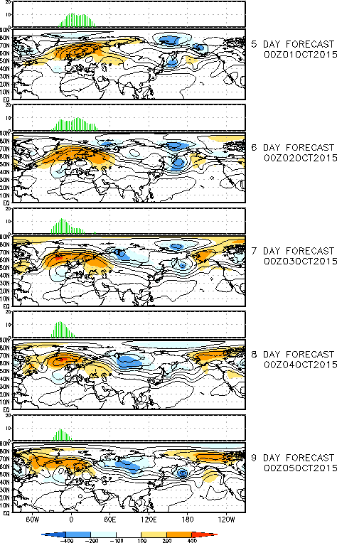 b) Mapas para los días 5-9
