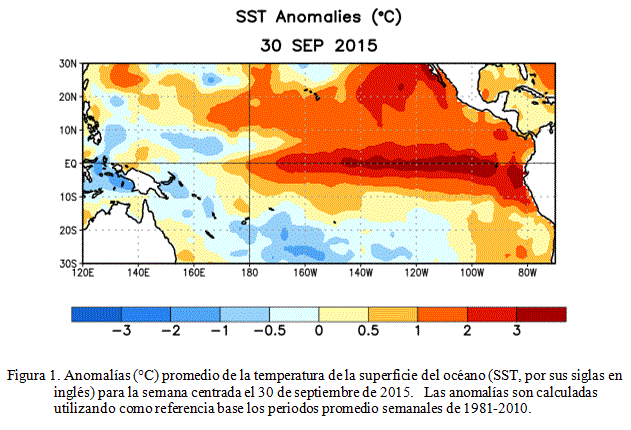 Diagnosis de El Niño a 8 de octubre de 2015: un evento fuerte