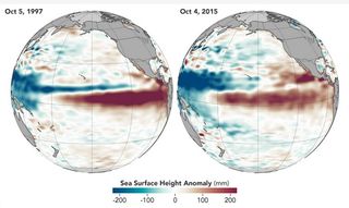 Fortalecimiento de El Niño
