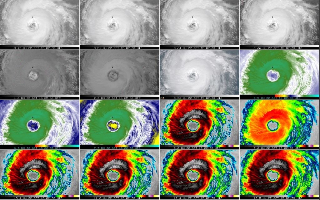 Champi en los diferentes canales de Himawari-8. Fuente: CIMSS