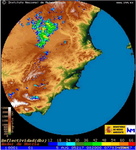 Algunas consideraciones básicas sobre falsos ecos detectados por los radares meteorológicos