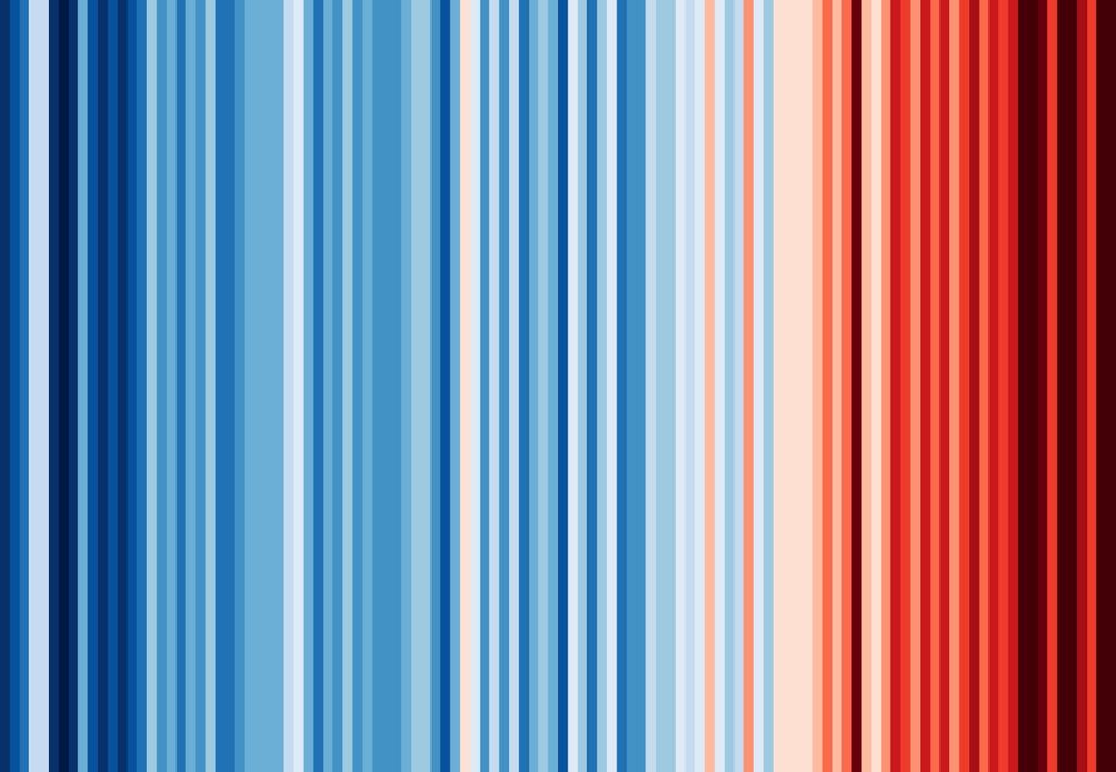 “Warming stripes” da temperatura média no Brasil, entre 1850-2024. Créditos: University of Reading. “Warming stripes” da temperatura média no Brasil, entre 1850-2024. Créditos: University of Reading.