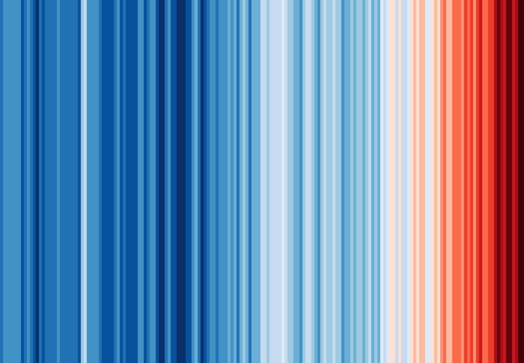 “Warming stripes” da temperatura média global entre 1850-2024 nos mostra que, além da Terra estar aquecendo, a velocidade do aquecimento é assustadora. Créditos: University of Reading. “Warming stripes” da temperatura média global entre 1850-2024 nos mostra que, além da Terra estar aquecendo, a velocidade do aquecimento é assustadora. Créditos: University of Reading.