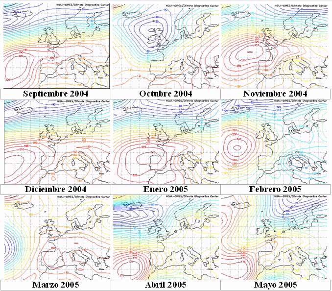 Figura 2. Mapas mensuales medios del geopotencial a 1000 hPa del NNRP de septiembre de 2004 a mayo de 2005 Figura 2. Mapas mensuales medios del geopotencial a 1000 hPa del NNRP de septiembre de 2004 a mayo de 2005
