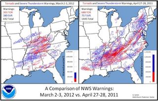 Mapa de avisos severos del 2-3 de marzo de 2012 vs 27- 28 abril de 2011: ¿cuál fue el peor?