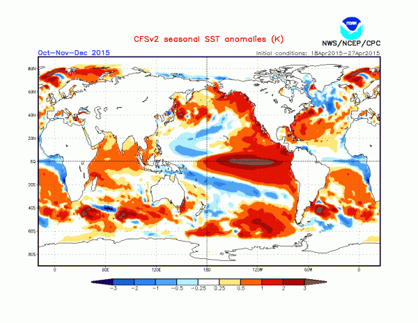 Previsiones de intensificación de El Niño: graves efectos, preparativos sin precedentes
