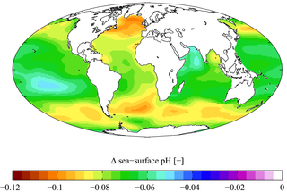 El océano, víctima silenciosa del cambio climático