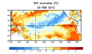 El Niño/Oscilación Sur, ENSO: discusión
