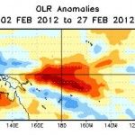 Anomalías en el promedio de la radiación de onda larga Figura 5. Anomalías en el promedio de la radiación de onda larga que sale (OLR, por sus siglas en inglés) en (W/m) para el período de cuatro semanas entre 2-27 de febrero de 2012. Las anomalías OLR se calculan como desviaciones de los promedios del período de 1979-1995.