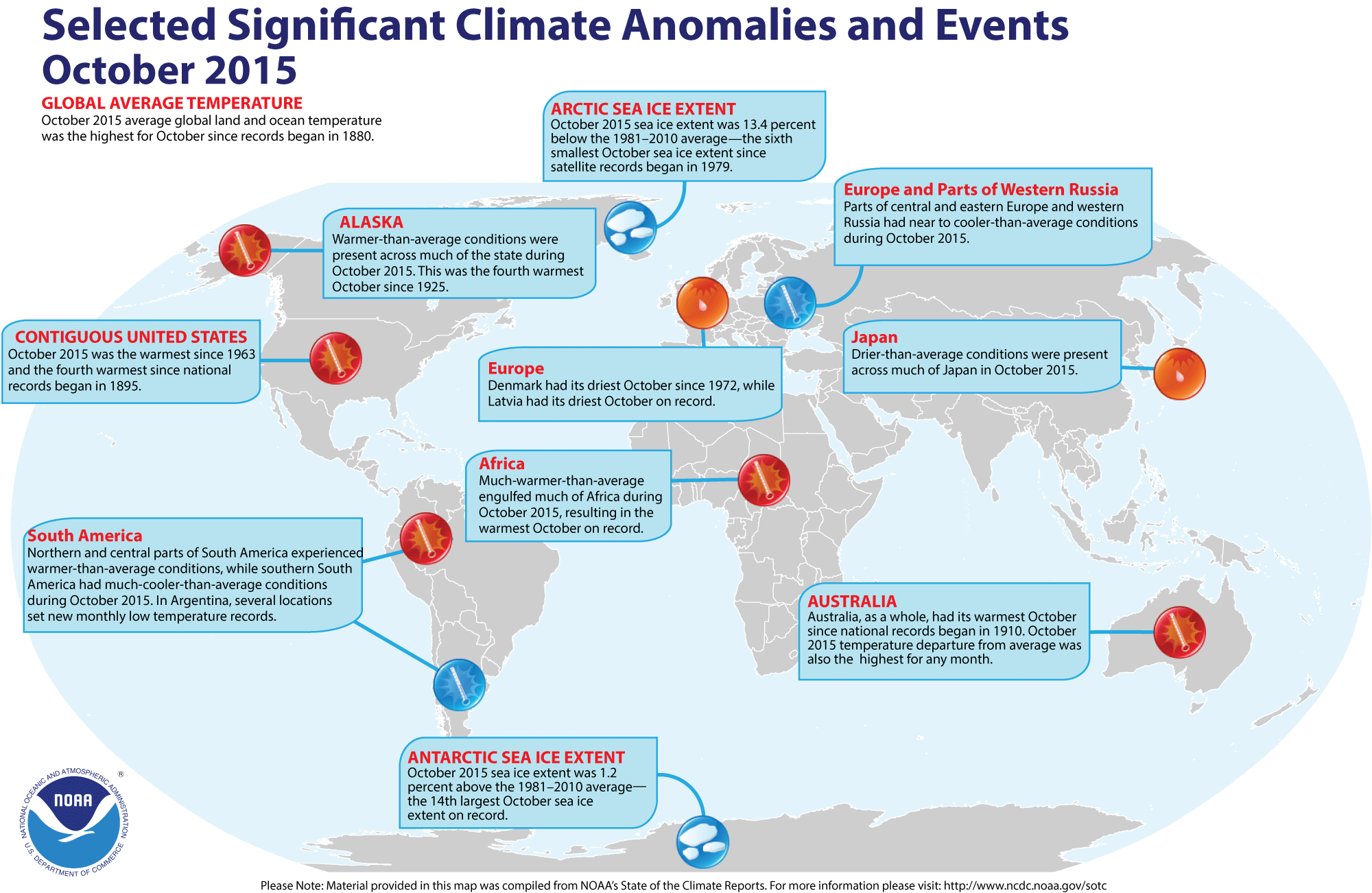 Elementos meteorológicos y climatológicos destacados de octubre de 2015 a nivel global