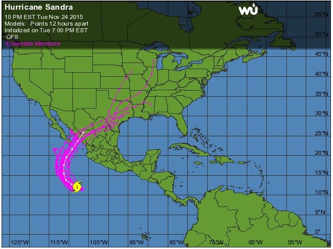 Trayectorias previstas para Sandra. Fuente: Wunderground