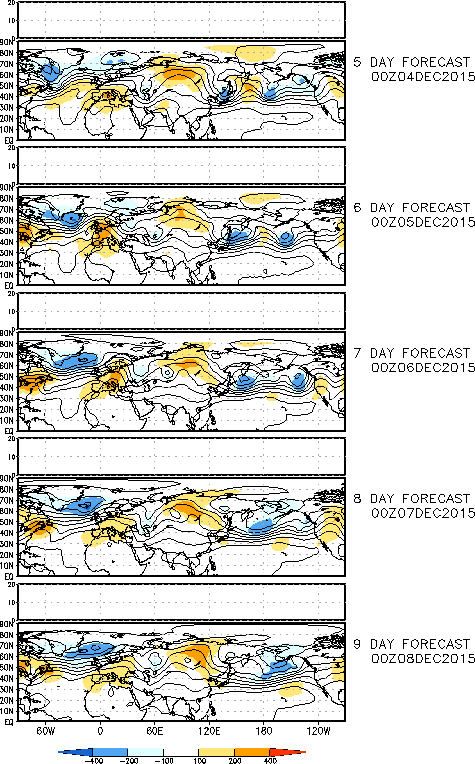 Mapas de 500 hPa mostrando: valores medios diarios, anomalías e índice de bloqueo según NOAA para las fechas indicadas por el modelo americano GFS.