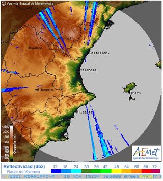 Nuevo reglamento de radiocomunicaciones y meteorología