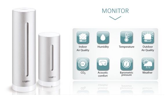 Estación meteorológica Netatmo, Wi-Fi, Monitoreo de temperatura