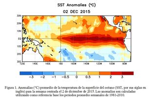Se espera que El Niño continúe fuerte durante el invierno 2015-16