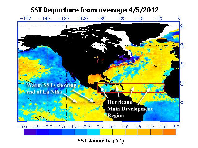 Figura 1: diferencias de la temperatura superficial del mar