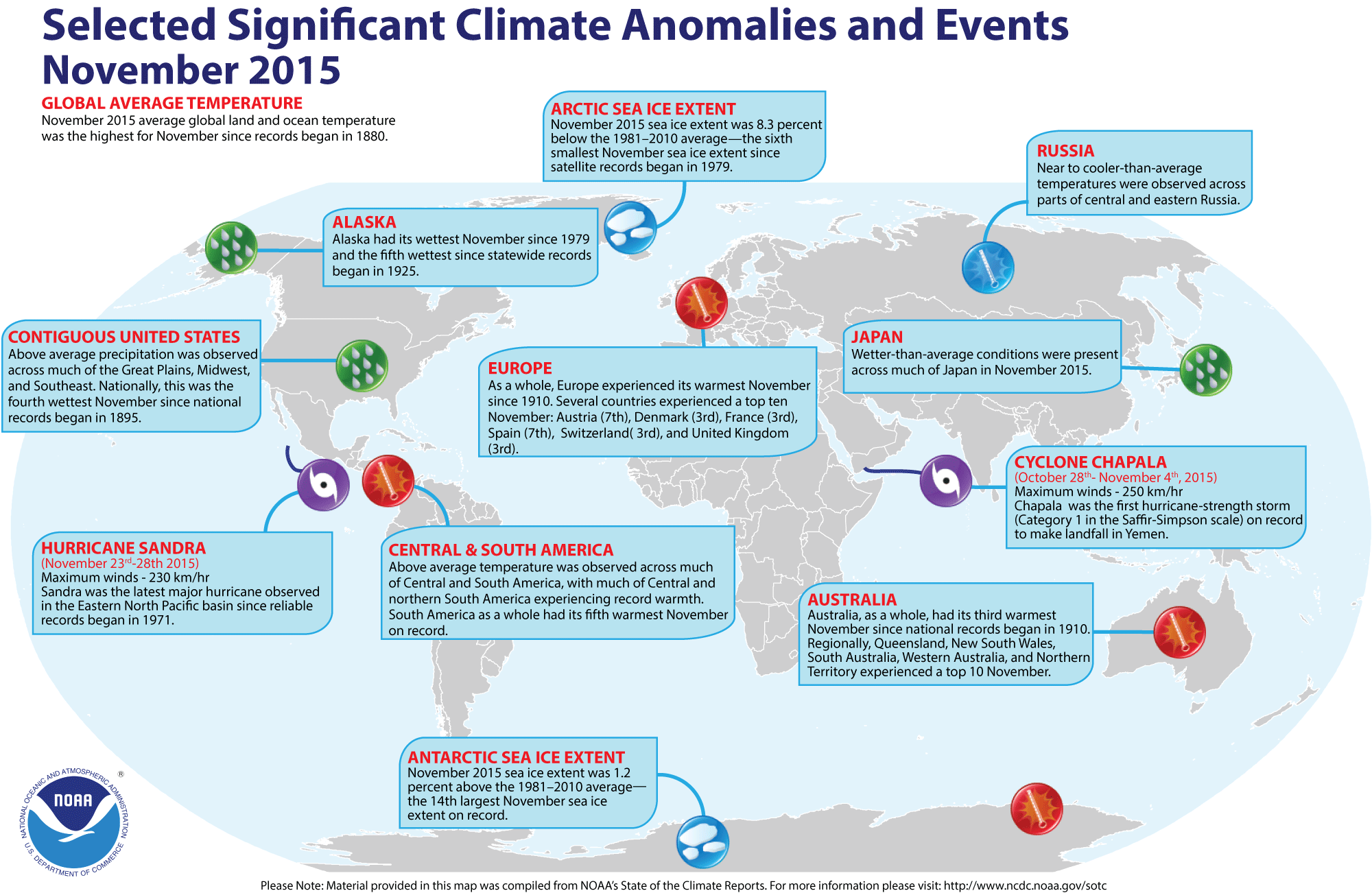 Elementos globales destacables para noviembre de 2015. Fuente: National Centers for Environmental Information (NCEI). Pulsa para ampliar.