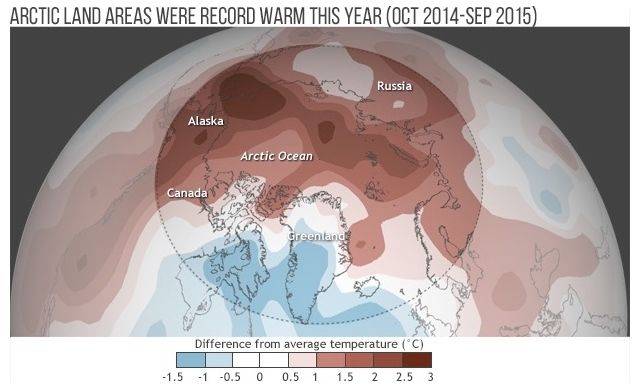 Temperatura media de octubre 2014 a septiembre 2015 en comparación con el promedio 1981-2010. En todo el Ártico, las temperaturas fueron mucho más cálidas que el promedio, con sólo el Groenlandia y una pequeña parte del noreste de Canadá cerca o por debajo del promedio.