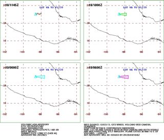 Pluma volcánica de cenizas del Popocatépetl: aviso para la aviación