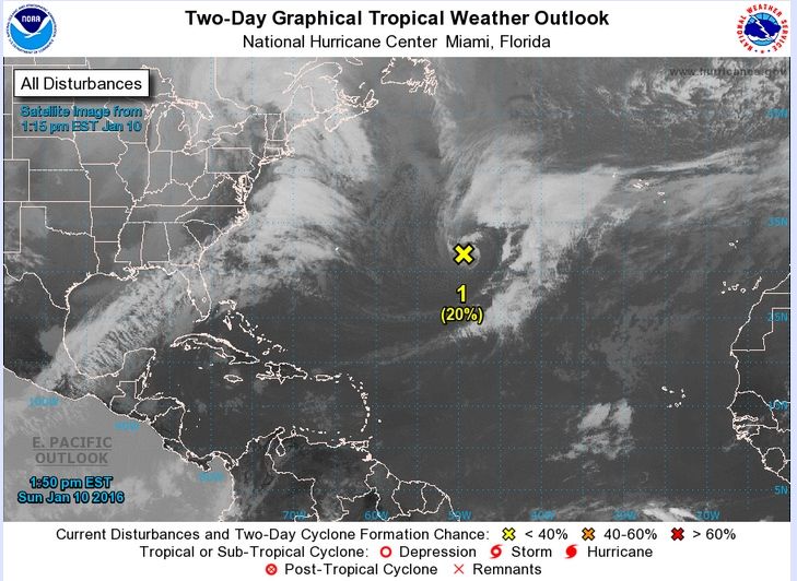Predicción del CNH realizada hoy 11 de enero de 2016 a dos días vista dando cierta posibilidad de formación de un ciclón subtropical, 20%