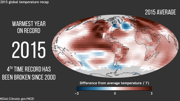 El gif animado muestra la temperatura promedio anual de la superficie de 2015 en comparación con el promedio 1981-2010, y luego a través de los ciclos de los mapas mensuales de enero a diciembre de 2015. Crédito de la imagen: NOAA, Climate.gov, NCEI