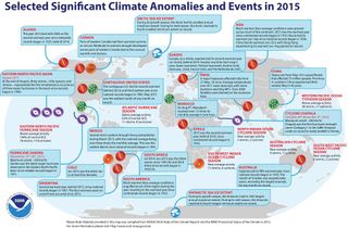 Récords térmicos notables y extremos a nivel mundial en 2015