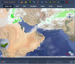 Premios de los Emiratos Árabes Unidos por la Ciencia del Realce de la Lluvia