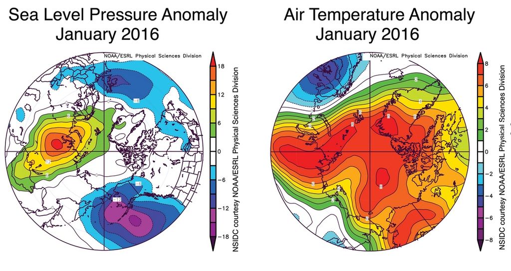 Anomalías de presión en superficie, izquierda, y de temperaturas a 925 hPa (3000 m), derecha (muy cálidas) en enero de 2016 sobre el Ártico.