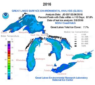 Los Grandes Lagos casi sin hielo