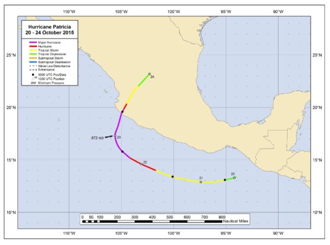 Trayectoria del centro de Patricia en octubre de 2015. Fuente: NHC