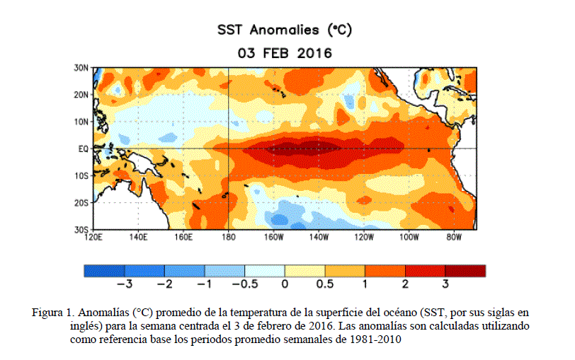 El Niño a 11 de febrero de 2016: fuerte pero debilitándose