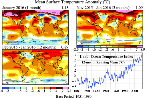 Anomalías de temperaturas en: Enero de 2016 (1.13ºC), tres meses, Nov2015-Ene2016 (1.09ºC), 12 meses, Feb2015-Ene2016 (0.89ºC) e Indice de temperatura mar-tierra. Crédito: NASA GISS