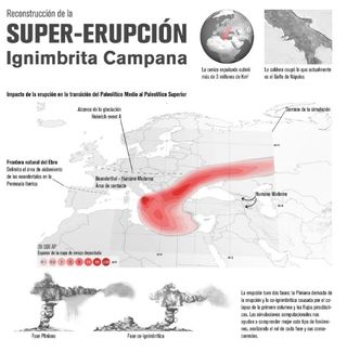 Estudio sobre la súper erupción que devastó parte del continente europeo